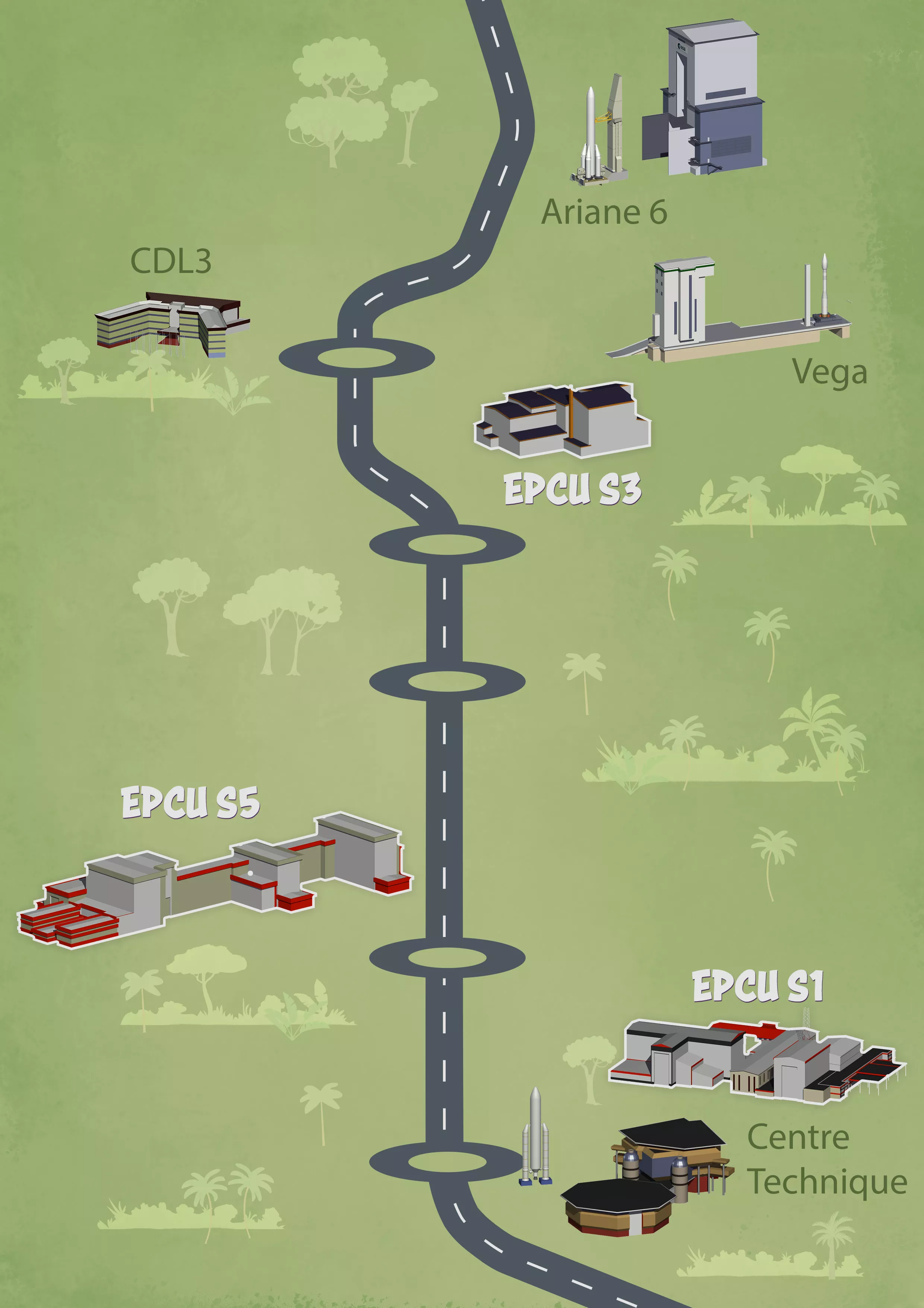Plan des ensembles de préparation des charges utiles du Centre spatial 