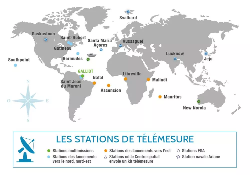 Les station de télémesure du CSG.